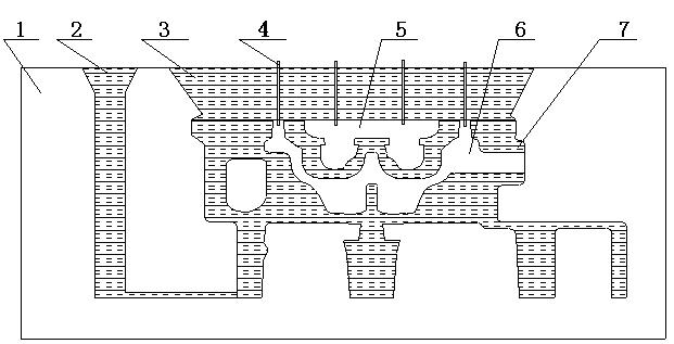 Sand core exhaust method of complicated casting