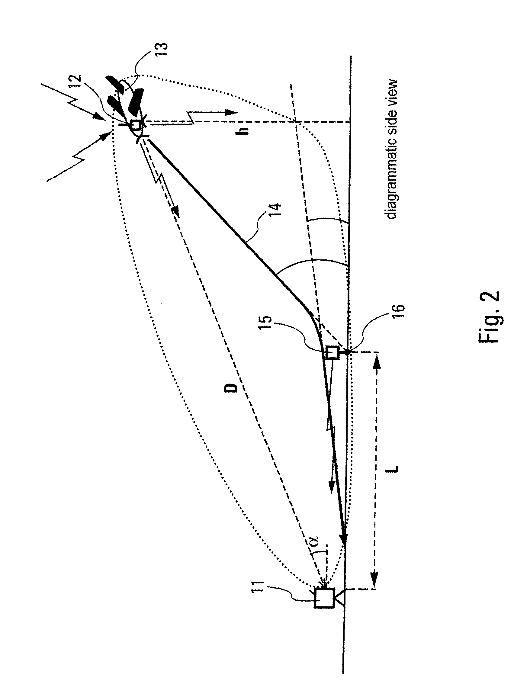 Autonomous and automatic landing system for drones