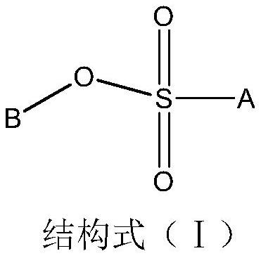 Fluorine-containing sulfonate electrolyte additive, electrolyte containing additive and lithium ion battery