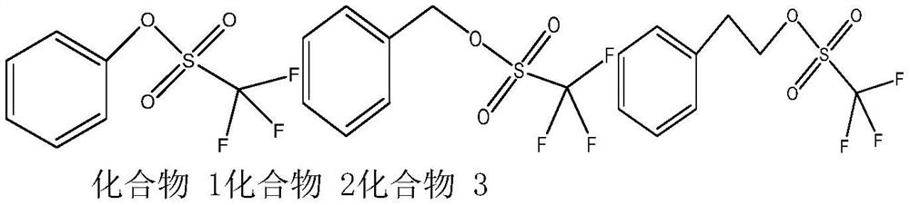 Fluorine-containing sulfonate electrolyte additive, electrolyte containing additive and lithium ion battery