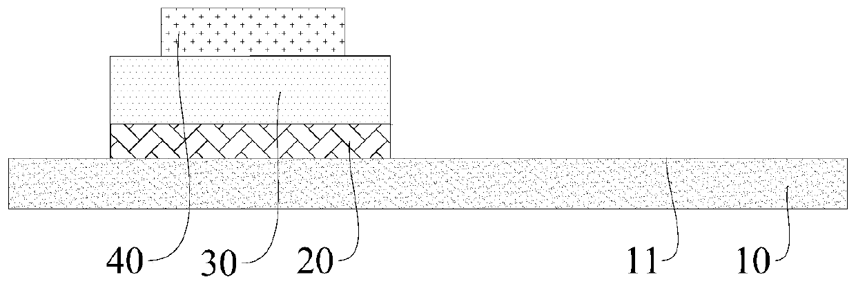 Array substrate and its preparation method, application and performance improvement method