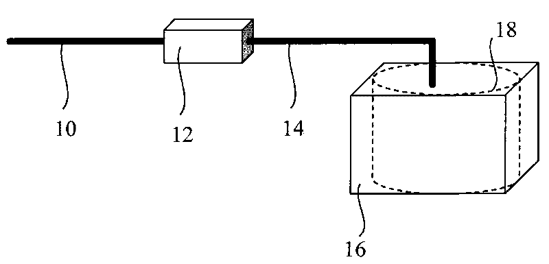 Method for pretreating technical cavity of plasma device