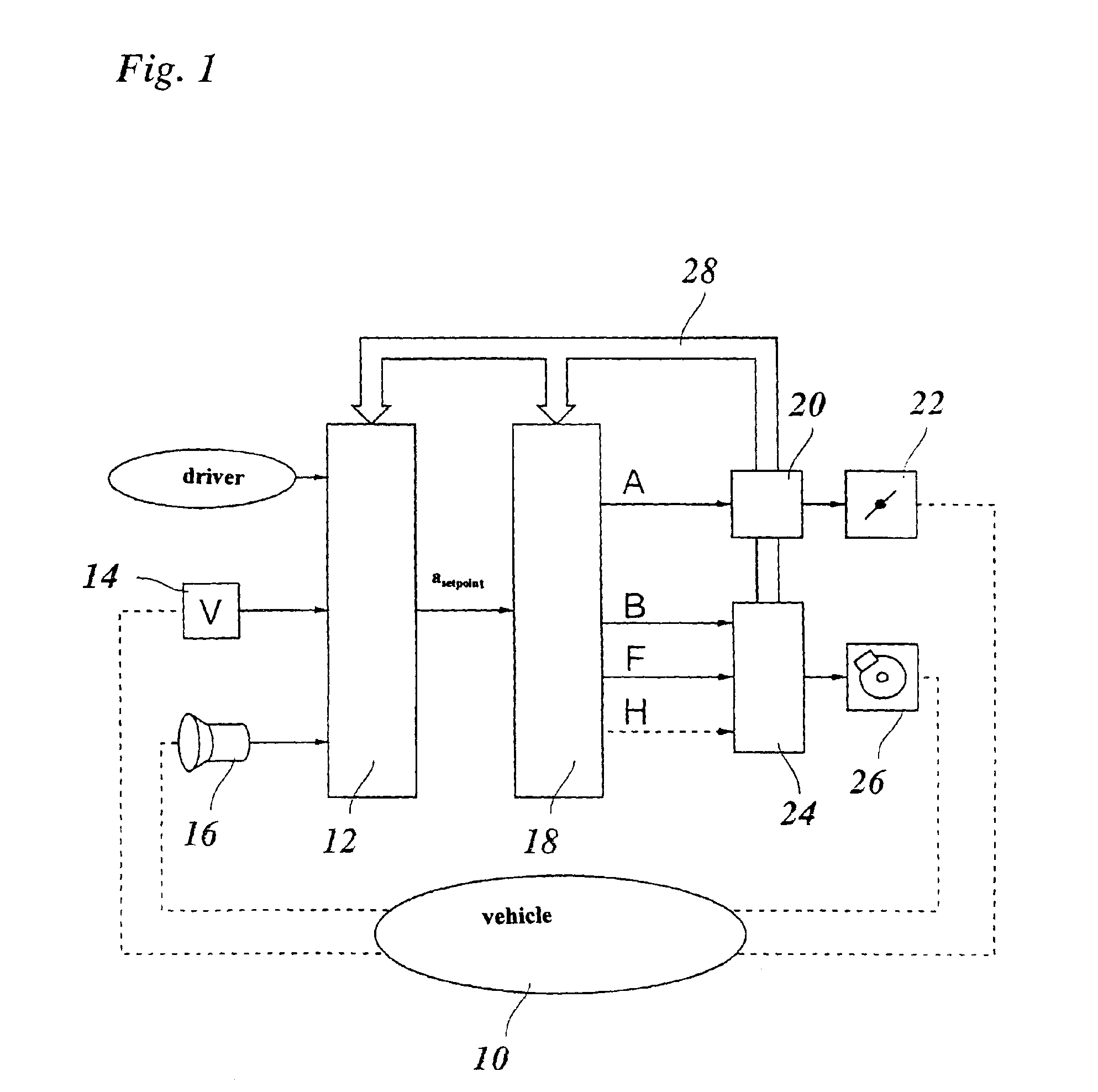 Method for regulating the speed of a motor vehicle