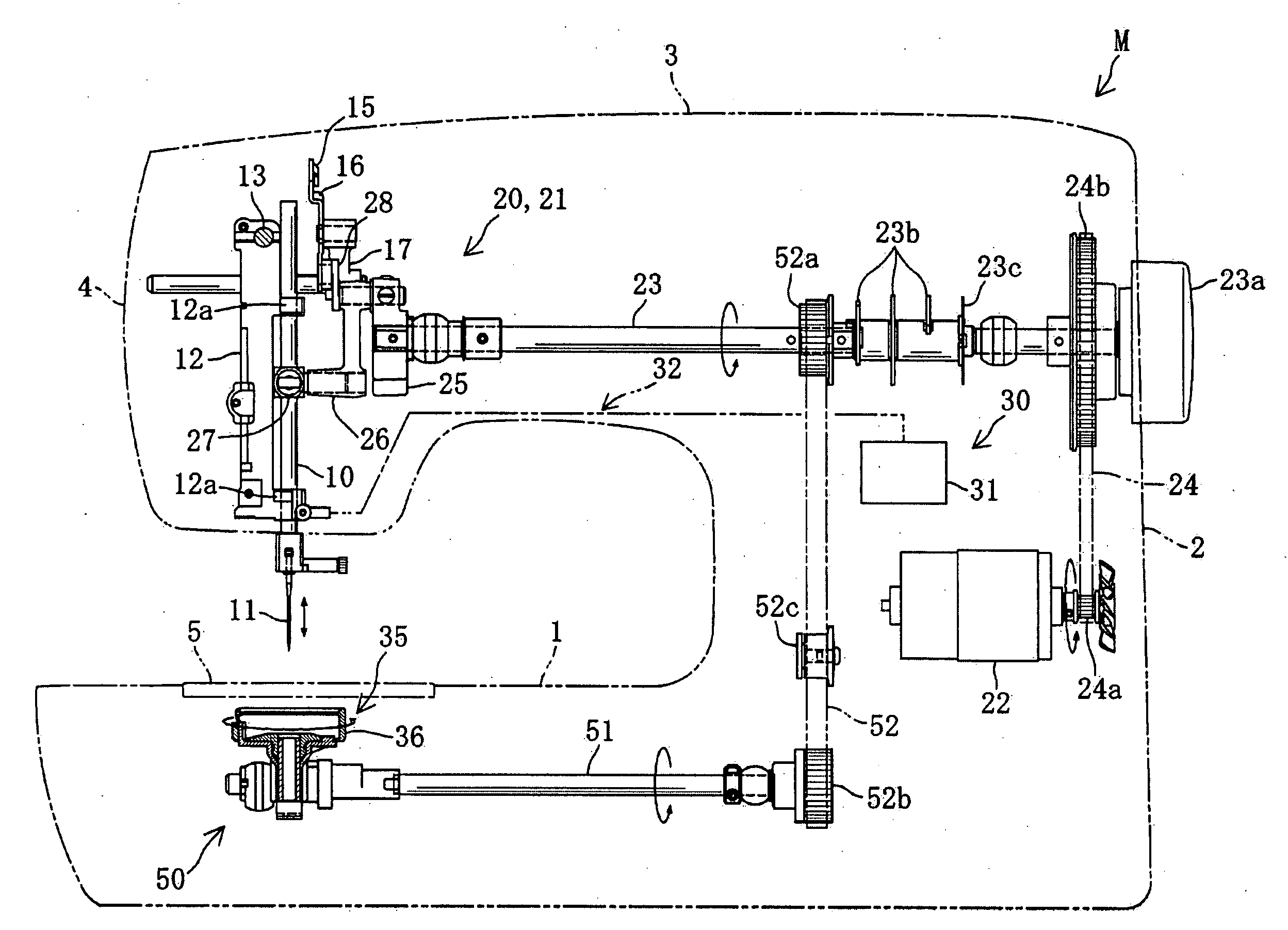 Sewing machine