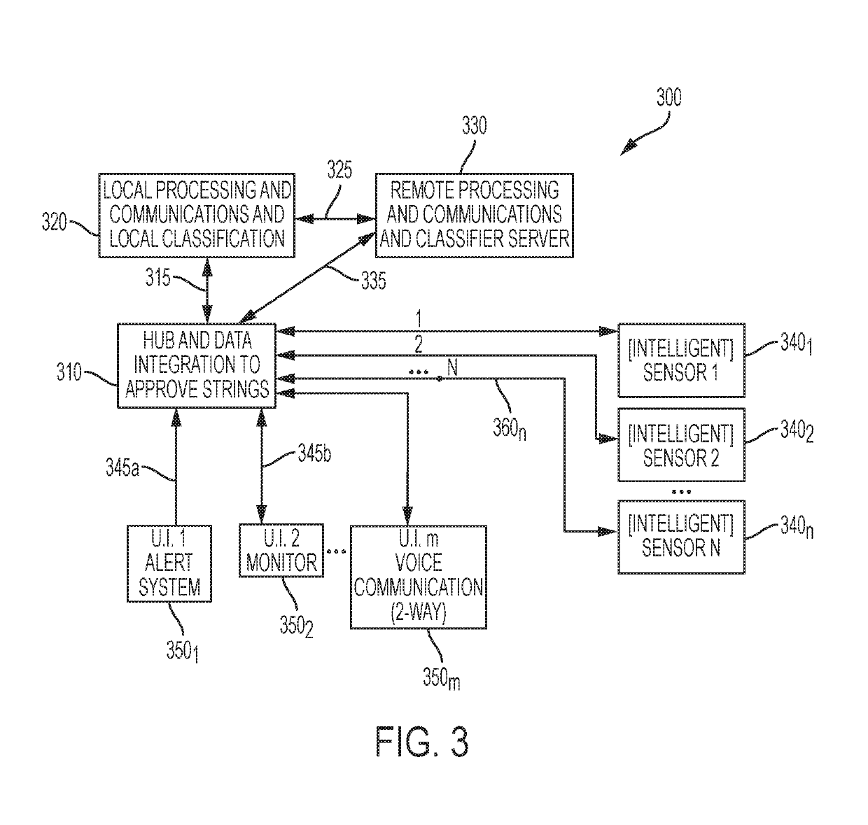 Method and system for motion analysis and fall prevention