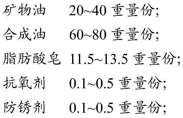 A kind of low-temperature lubricating grease and preparation method thereof