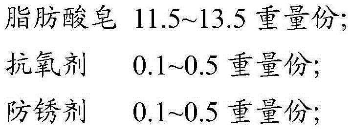 A kind of low-temperature lubricating grease and preparation method thereof