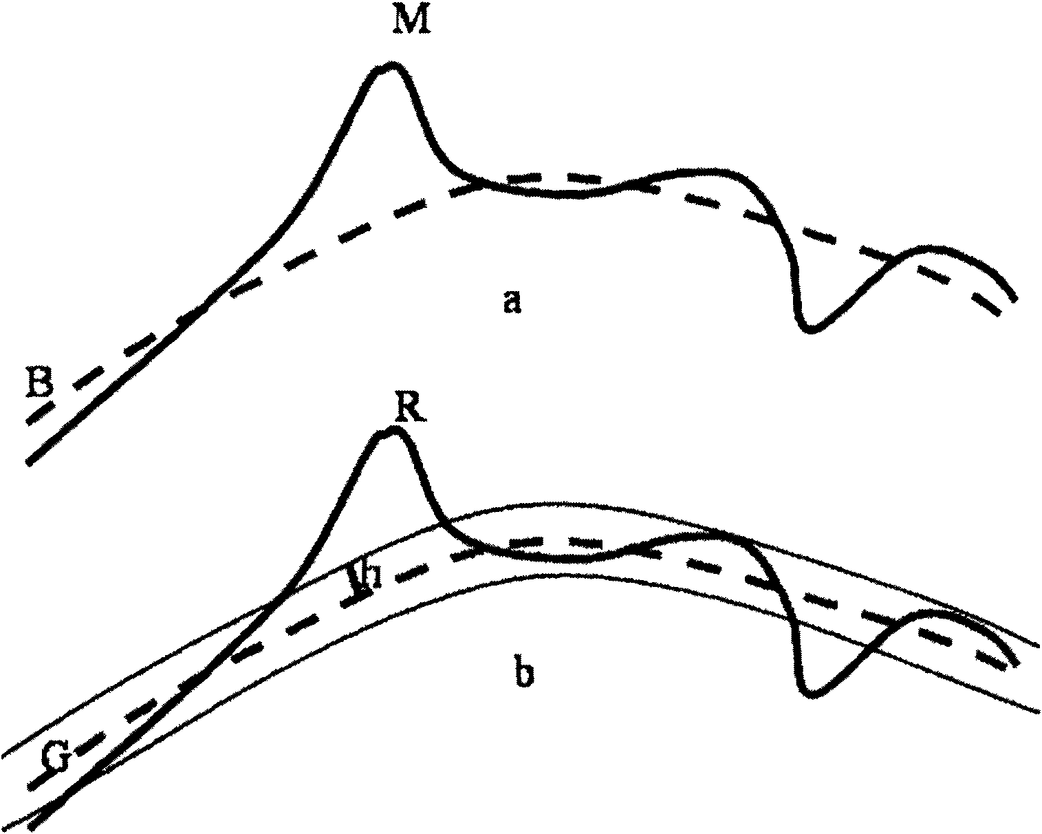 Design method of digitalized relief