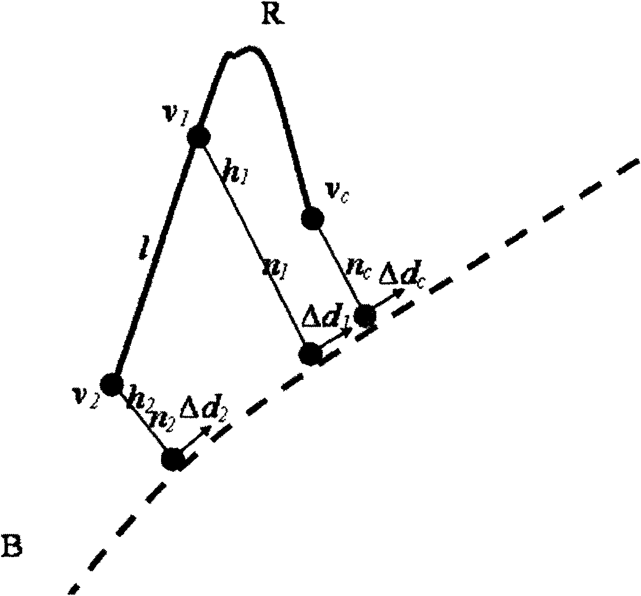 Design method of digitalized relief