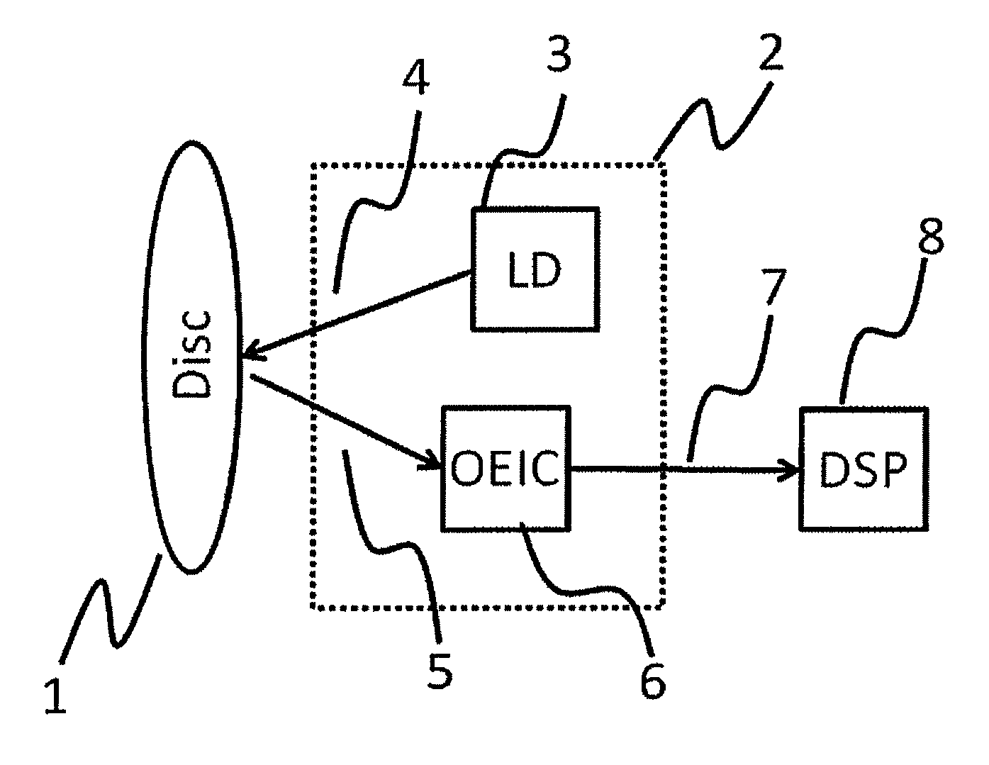 Optical disc drive