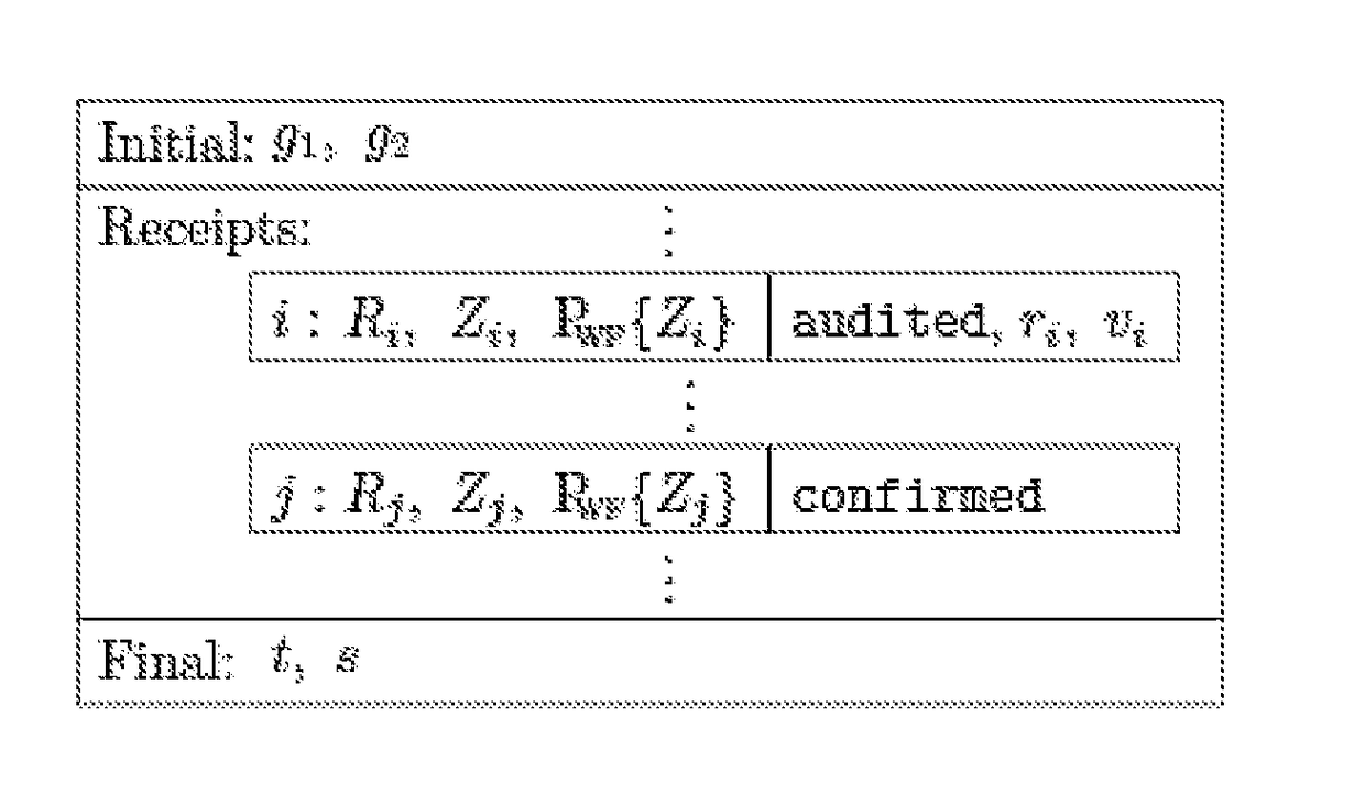 End-to-end verifiable e-voting system without tallying authorities