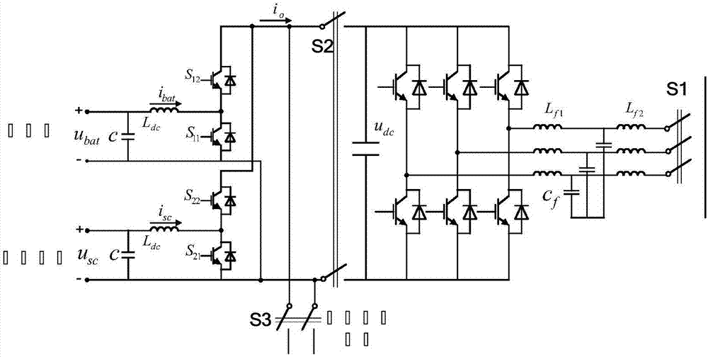 Hybrid mobile energy storage system