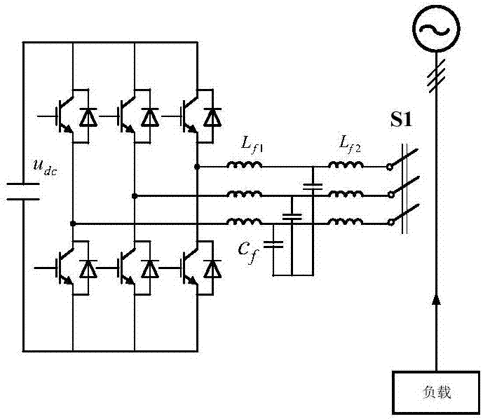 Hybrid mobile energy storage system