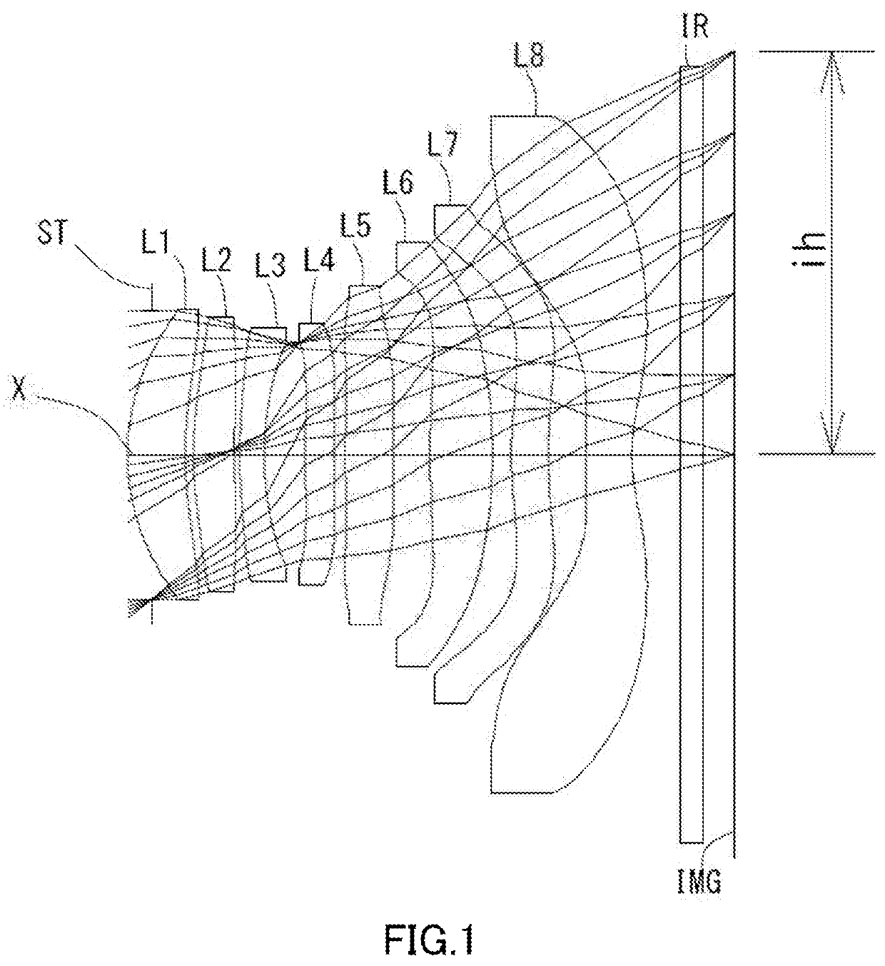 Imaging lens