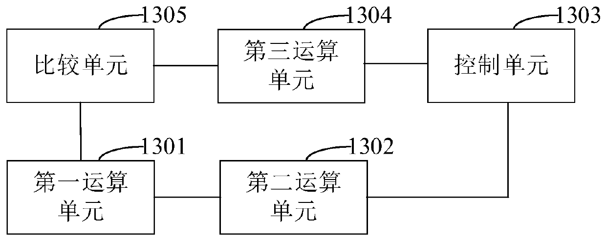 Control device for laser constant power output and laser processing device