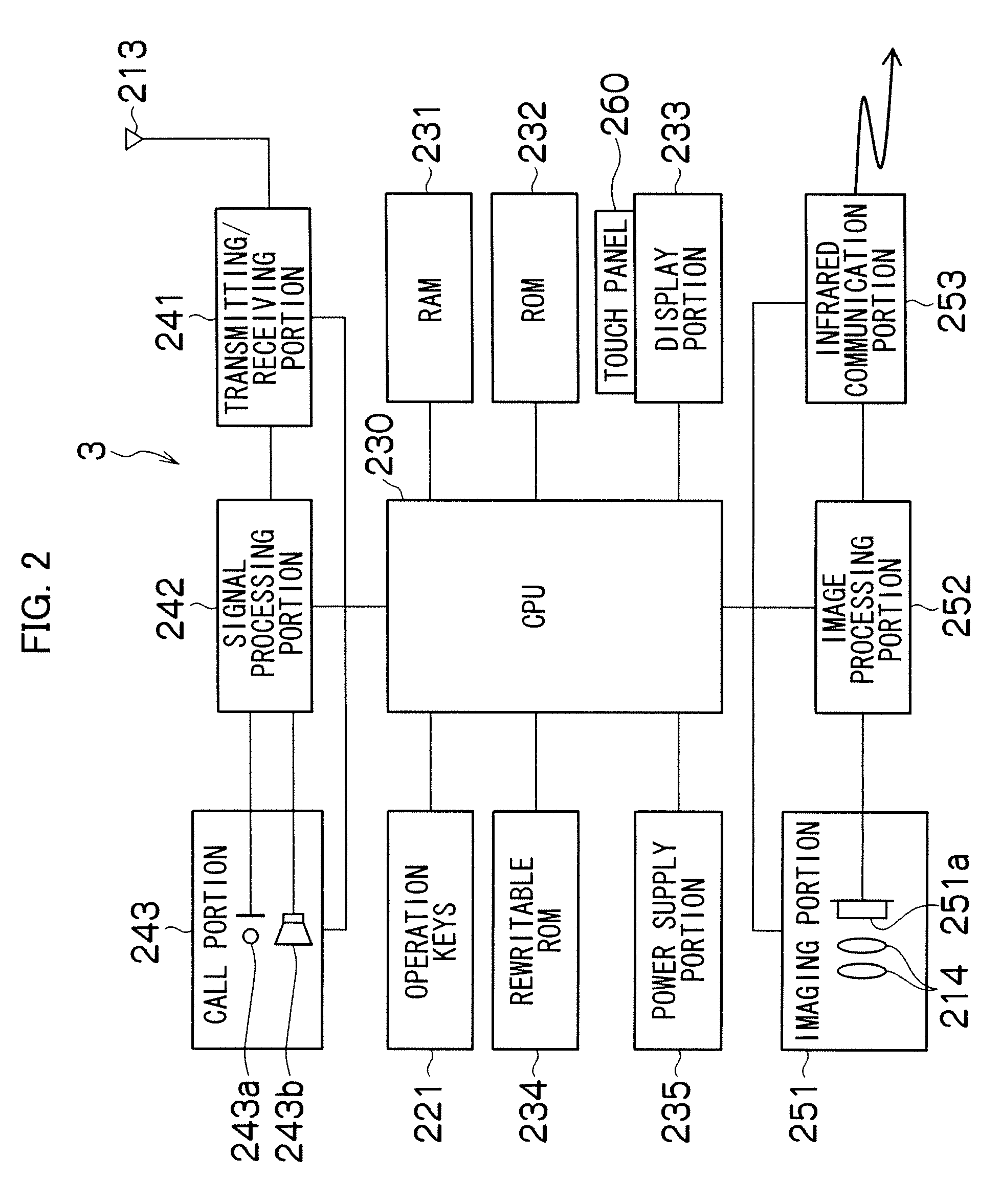 Image display apparatus, method, program, and recording medium