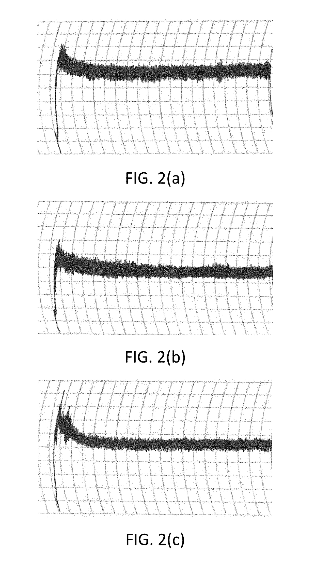 L-cysteine-treated proteins with altered functionalities and preparations thereof