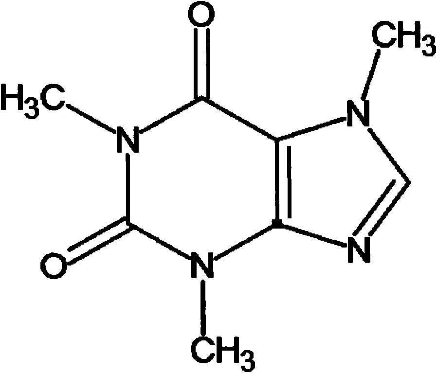 Method and device for switching focus of organic chemical structural formula