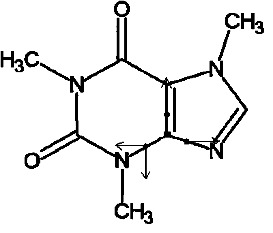 Method and device for switching focus of organic chemical structural formula