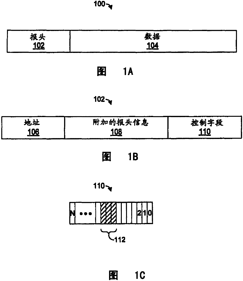 Data media having variable control field in data units