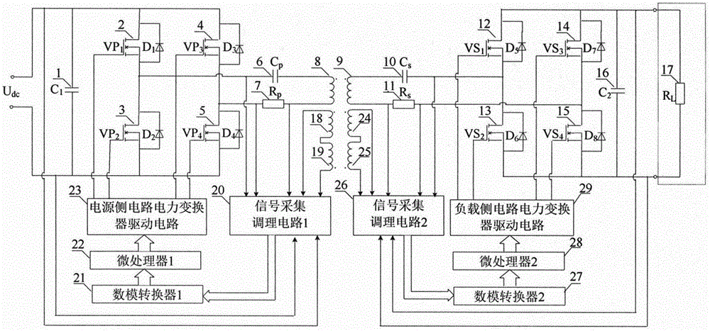 V2G (vehicle-to-grid) wireless bidirectional power transmission device based on low-frequency PWM rectifier