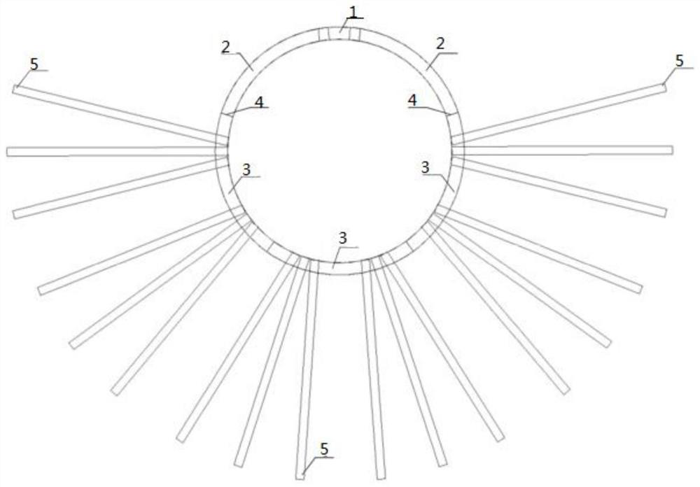 Reinforcing structure and reinforcing method for surrounding stratum of shield and pipe-jacking tunnel