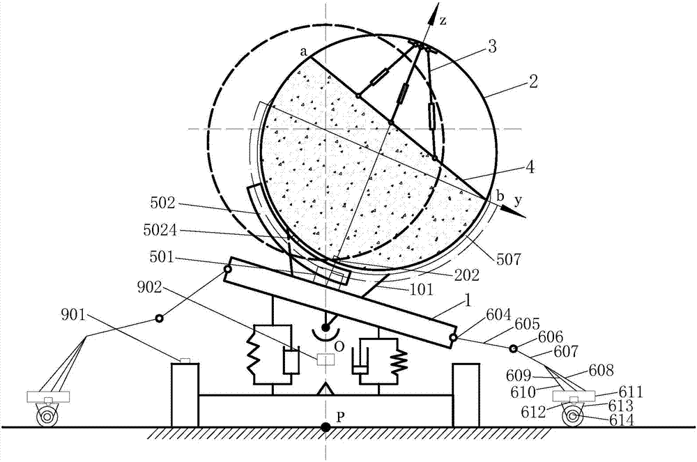 An intelligent tank truck anti-rollover control system and its application method