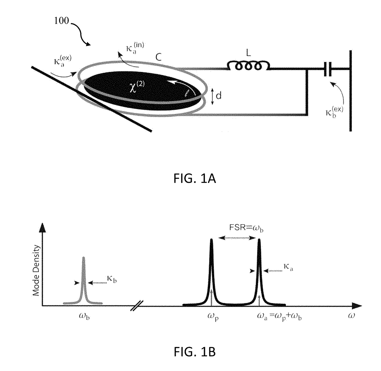 Microwave to Optical Conversion Device and Method for Converting a Microwave Photon to an Optical Photon