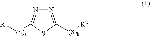 Lubricating oil compositions for automatic transmissions