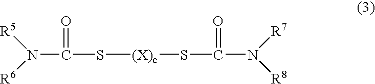 Lubricating oil compositions for automatic transmissions