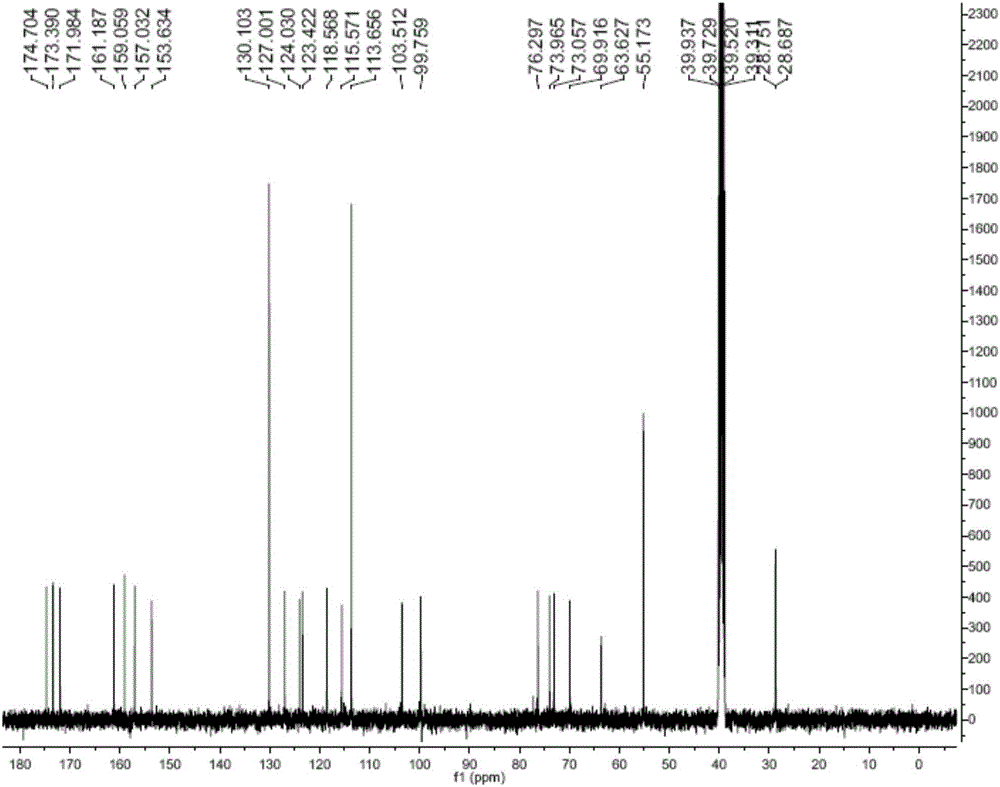 A kind of bacillus amyloliquefaciens and the method for preparing succinyl formononetin in non-aqueous phase