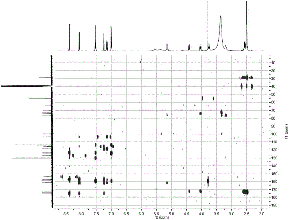 A kind of bacillus amyloliquefaciens and the method for preparing succinyl formononetin in non-aqueous phase