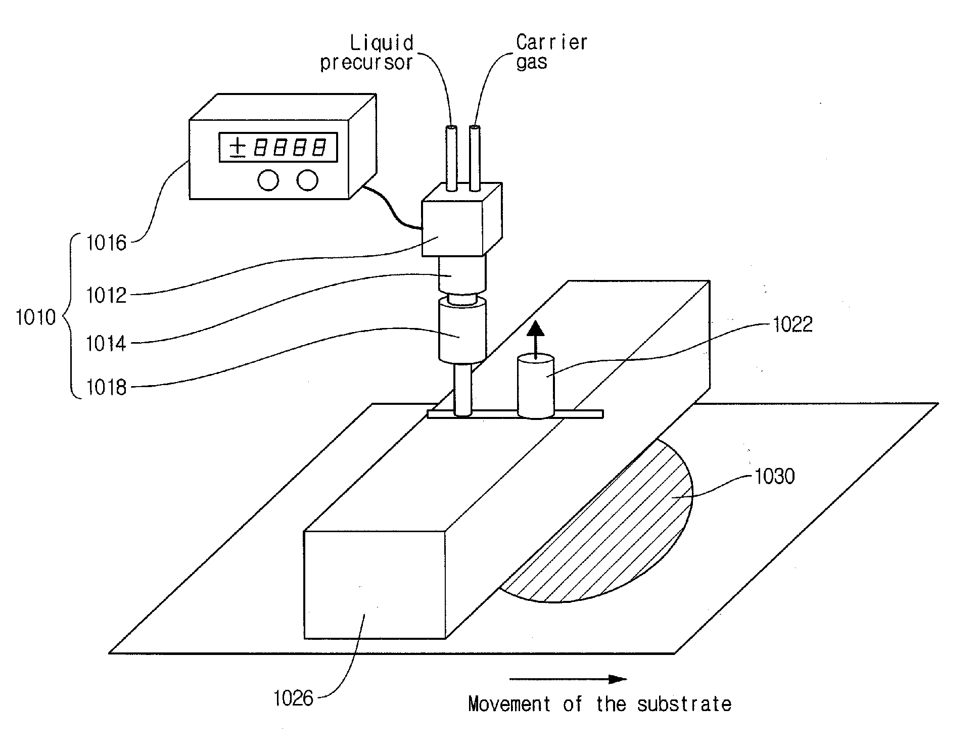 Vaporizing or atomizing of electrically charged droplets