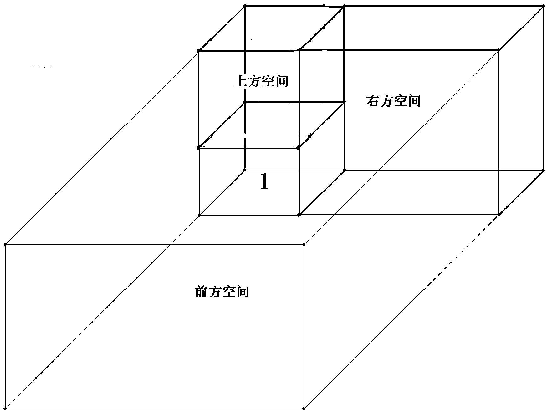 Container loading method based on improved ant colony algorithm and heuristic algorithm