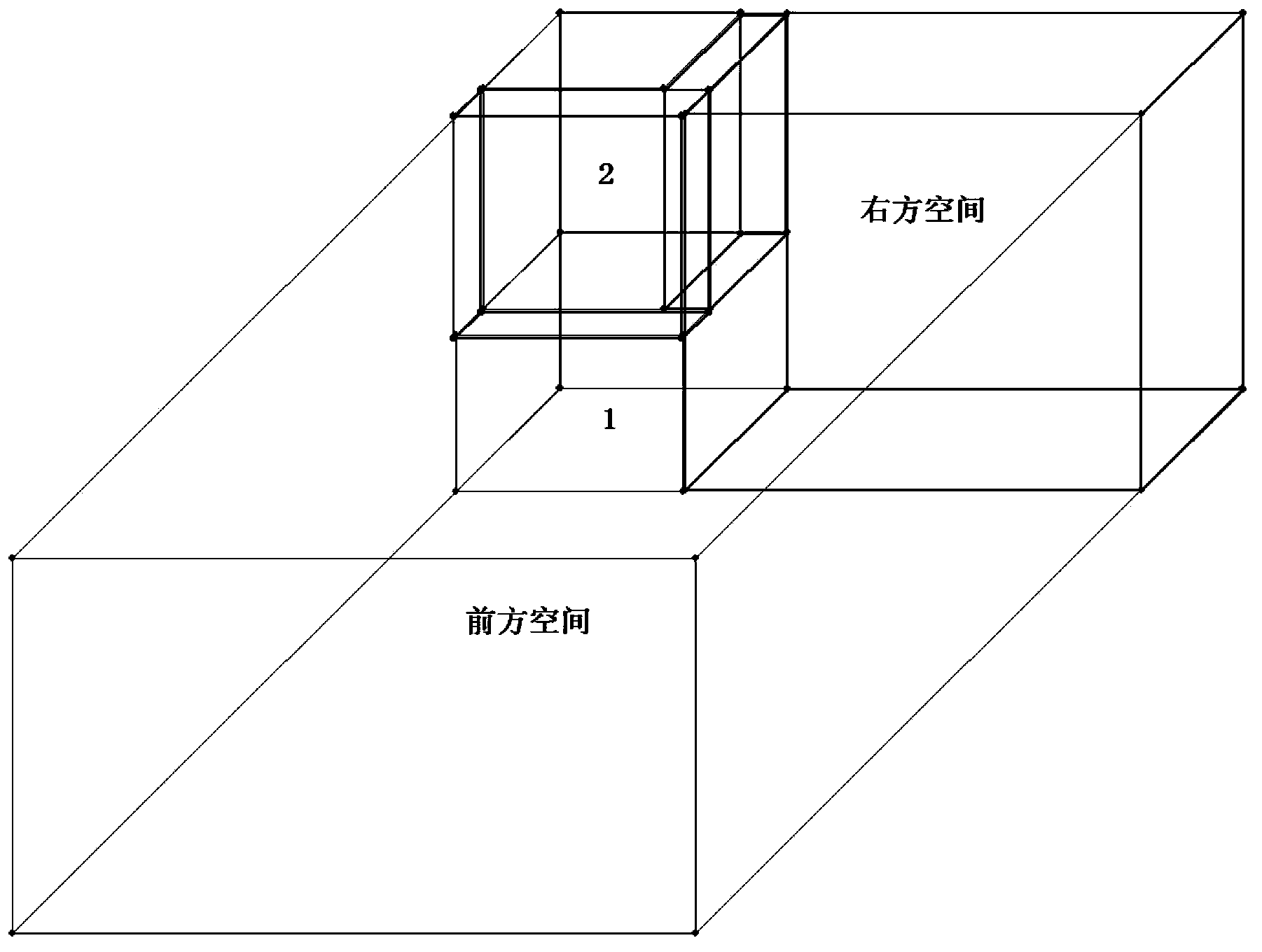 Container loading method based on improved ant colony algorithm and heuristic algorithm