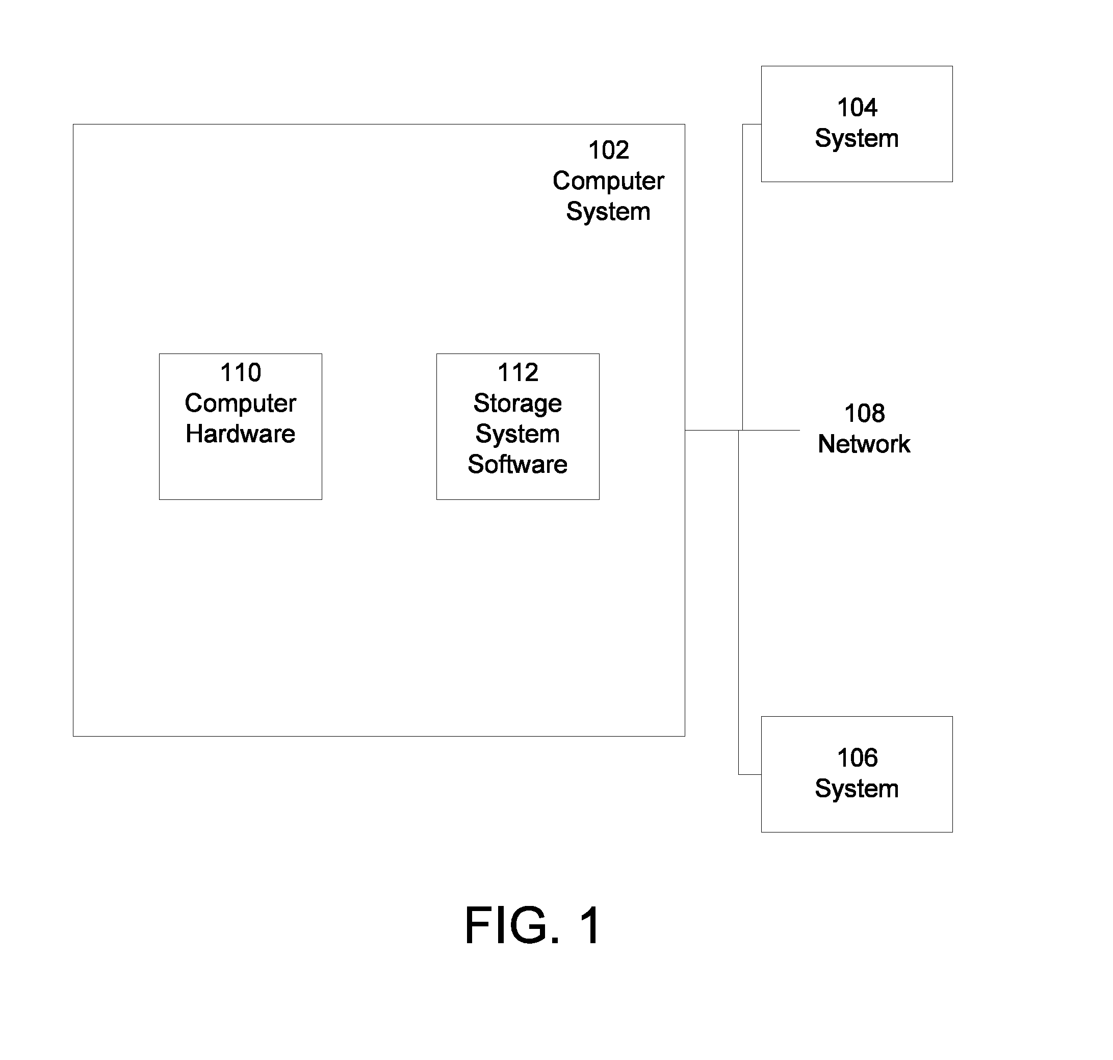 System and Method for Summarizing Data