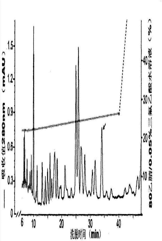 Bactrocerin, and preparation method and application thereof