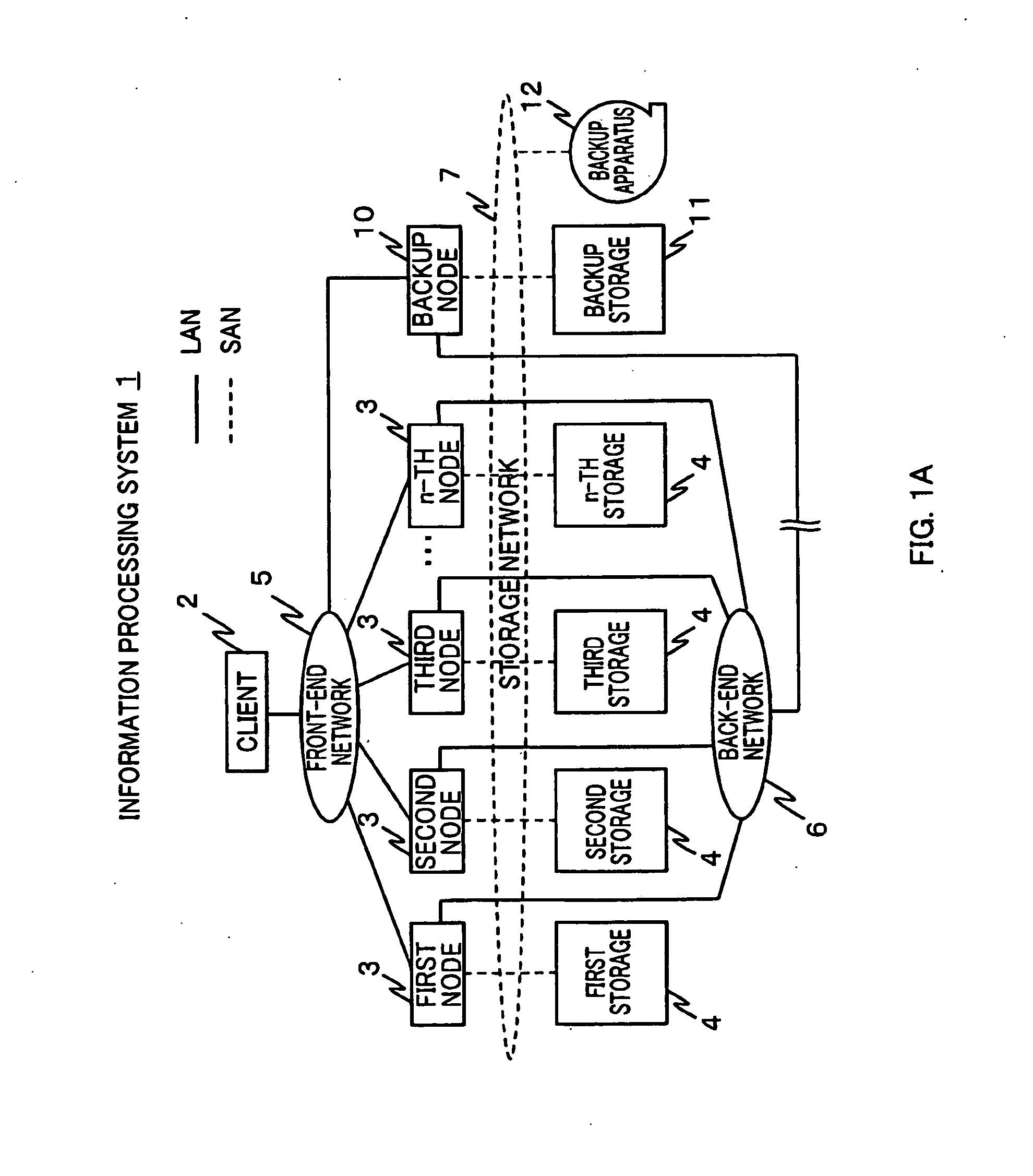Information processing system and method of acquiring backup in an information processing system