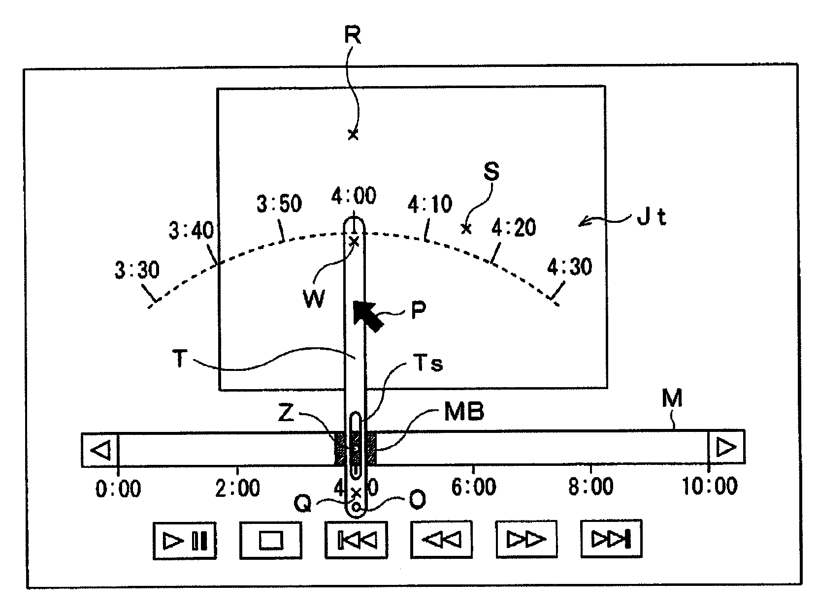 Graphic system displaying scroll bar