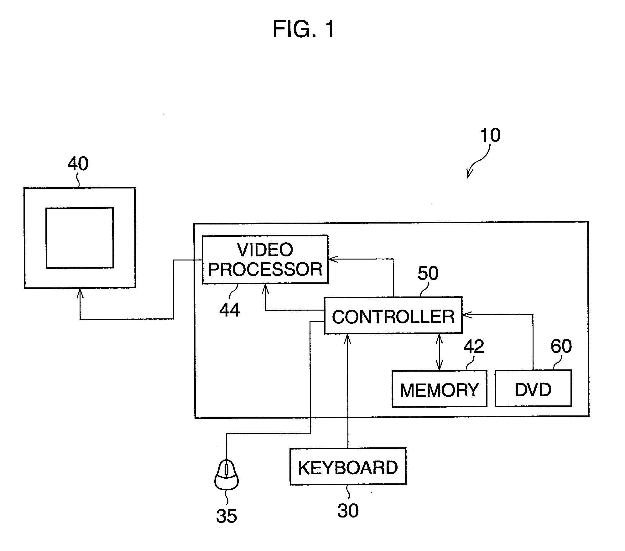 Graphic system displaying scroll bar