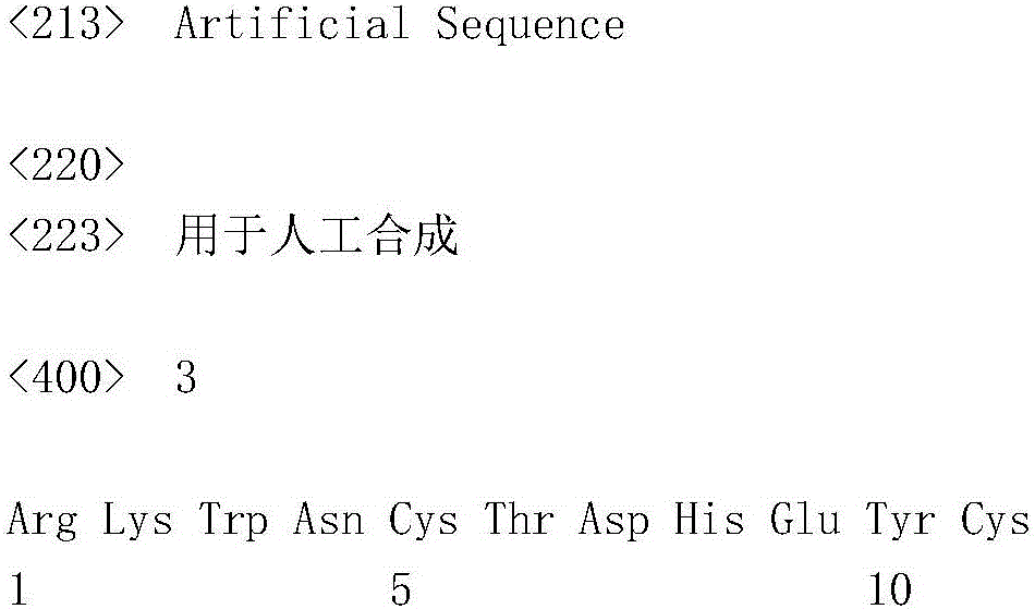 Preparation method of blood coagulation factor VIII affinity chromatographic resin