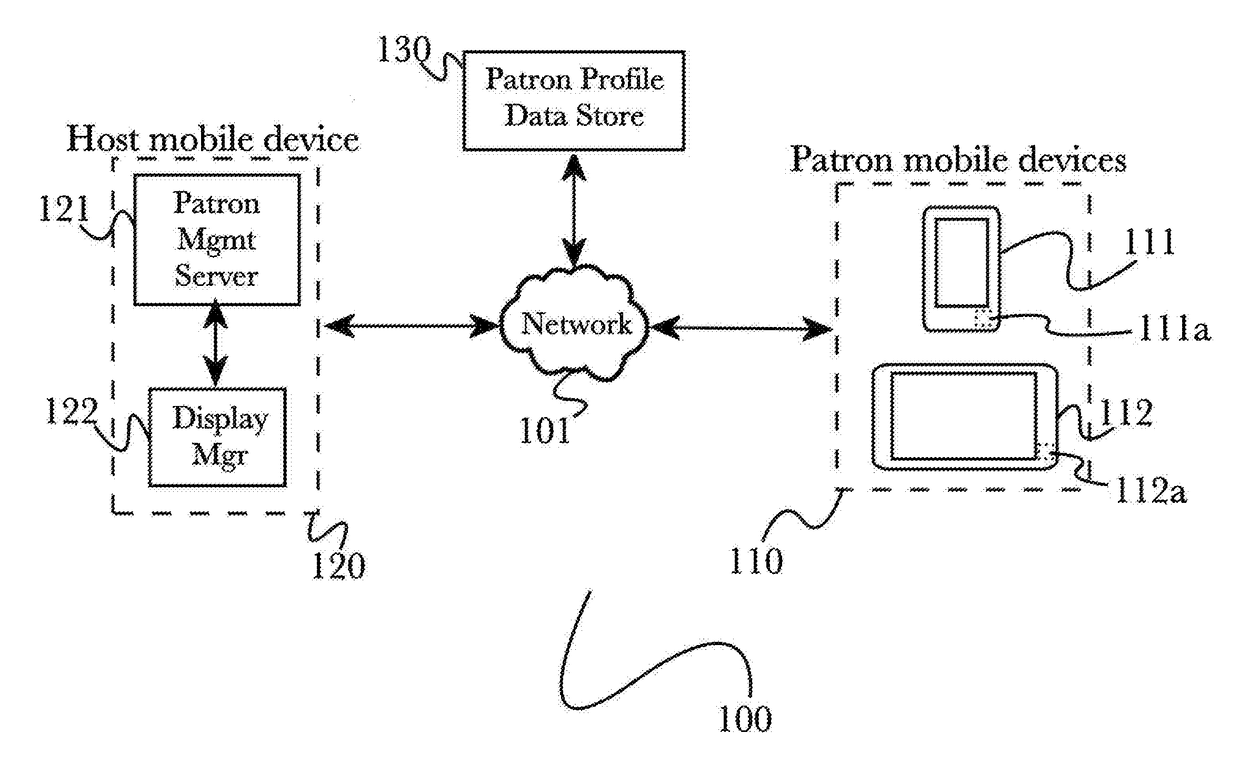 Proximity-based patron discovery and group creation