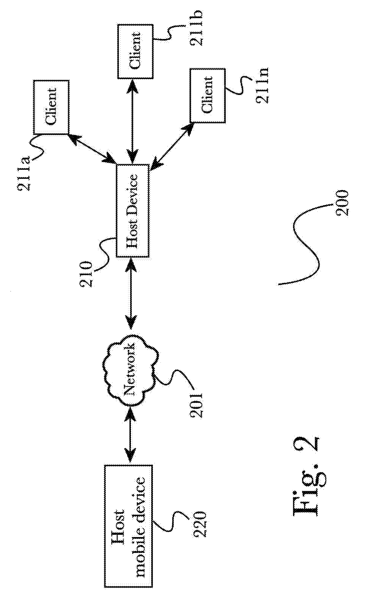 Proximity-based patron discovery and group creation