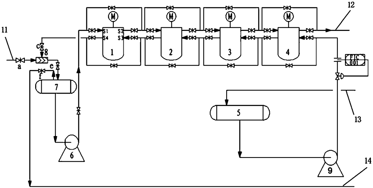 Extraction dephenolization device and extraction dephenolization method for coal chemical industry wastewater treatment