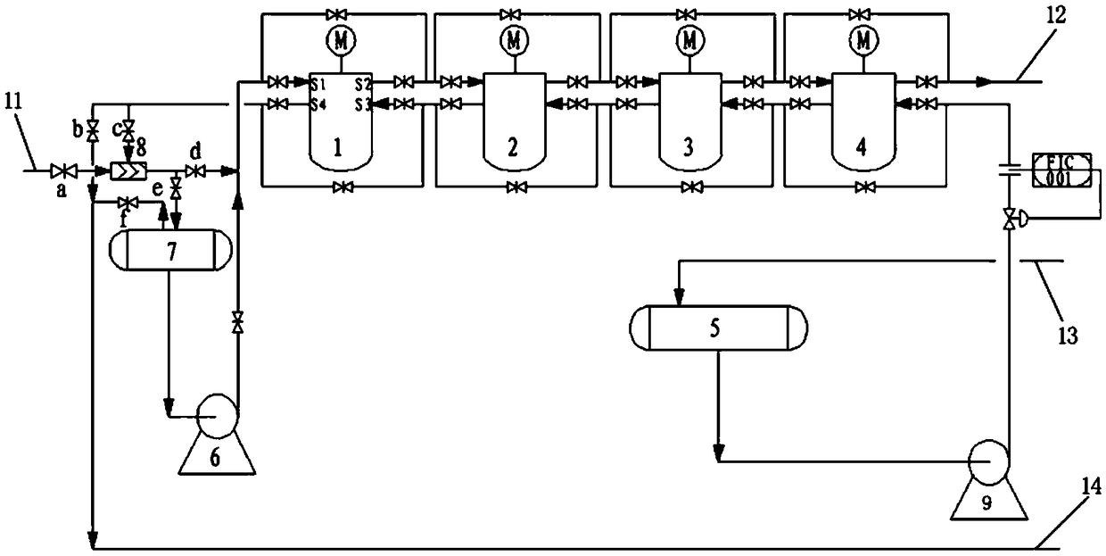 Extraction dephenolization device and extraction dephenolization method for coal chemical industry wastewater treatment