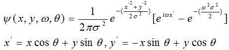 Text information feature extraction and recognition method based on Gabor filter