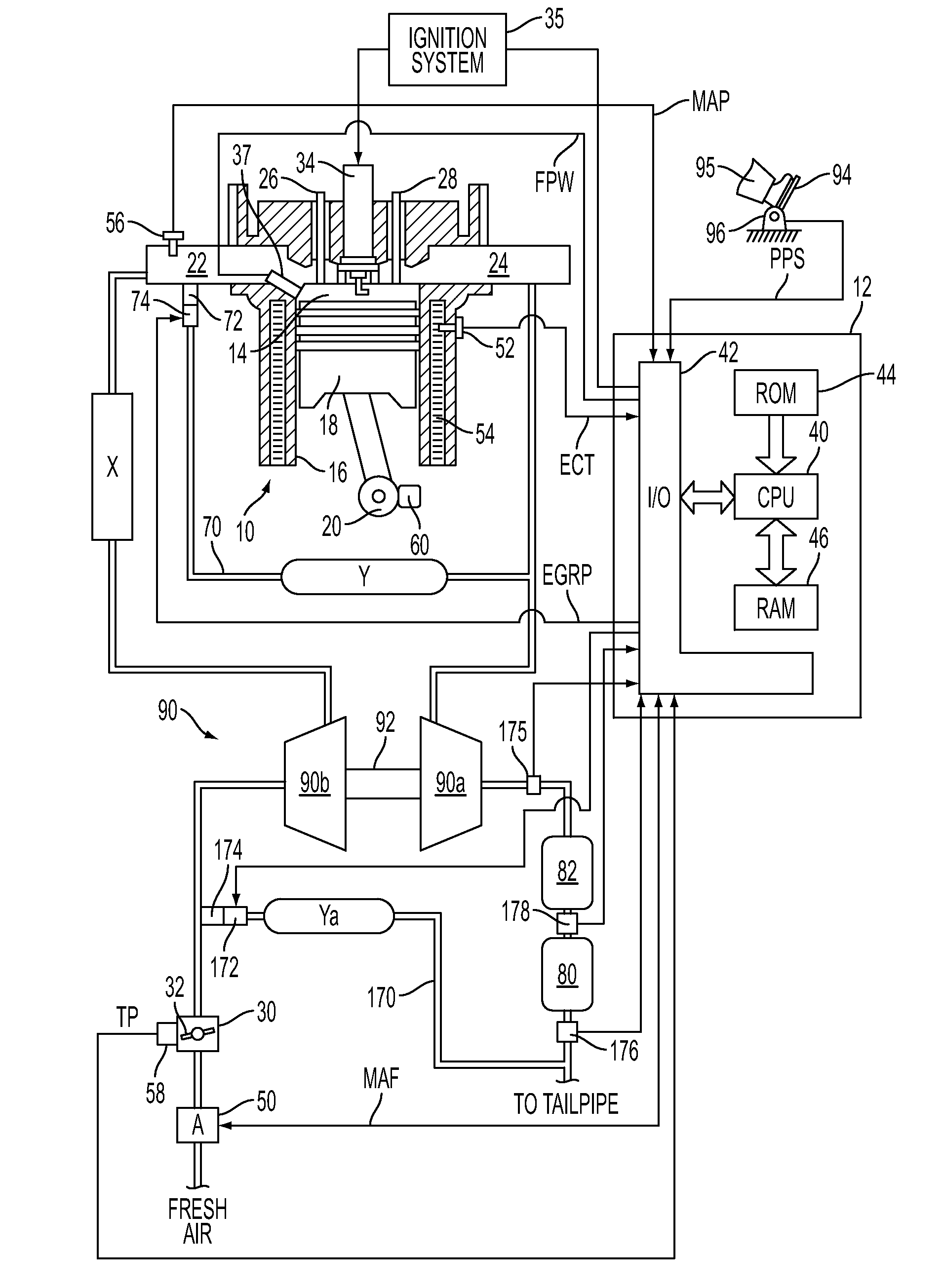 System and method for regenerating a particulate filter