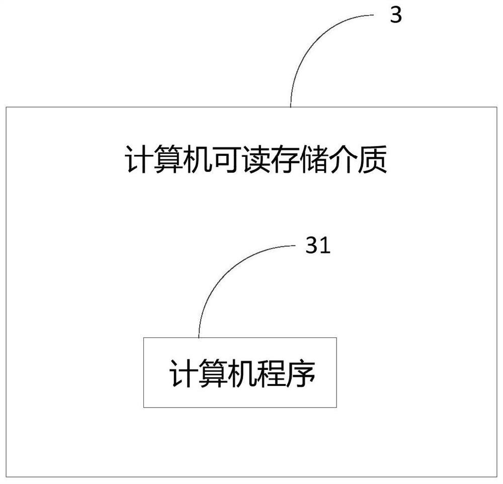 Method and system for generating IPv6 address, equipment and medium