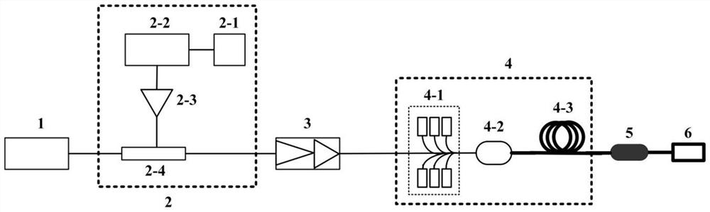 Systems and Methods for Suppressing Stimulated Brillouin Scattering Effects in High Power, Narrow Linewidth Fiber Laser Amplifiers