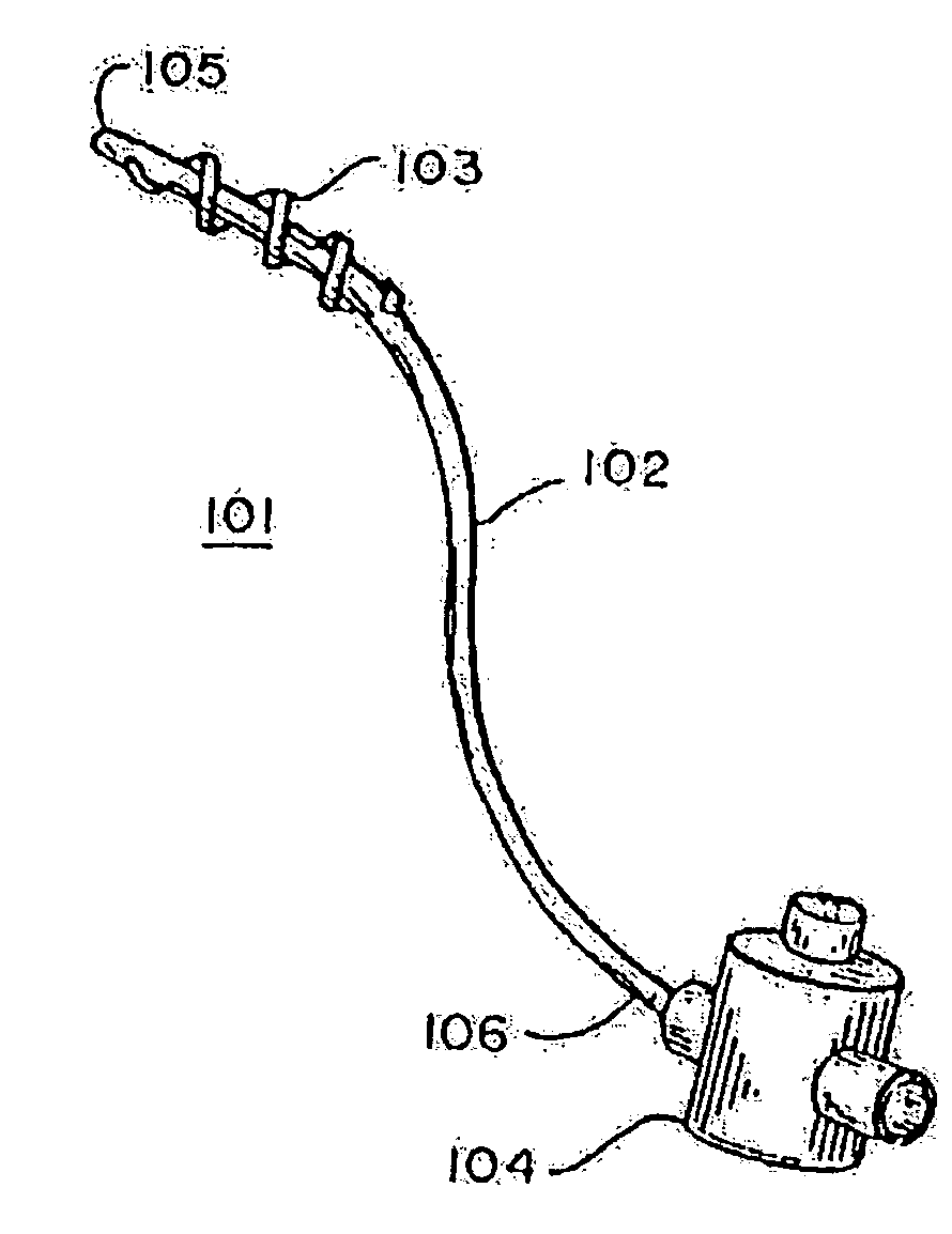 Rotate-to-advance catheterization system